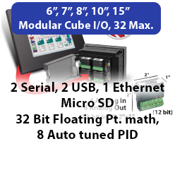 EZ3TouchPLC Jr. Modular